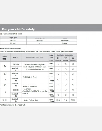 nissan roox 2023-2024 owners manual in english